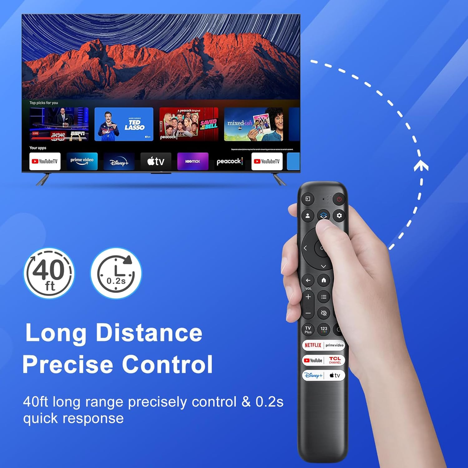 Replacement TCL TV Remote Control for 4K & 8K Tvs &ndash; No Voice Function (RC813) image number 6