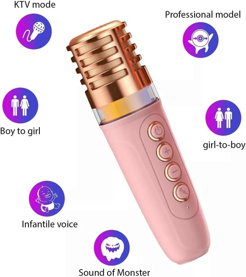 Luczeng Mini Karaoke Machine, Portable Bluetooth Karaoke Speaker | with 2 Wireless Microphone | Type-Ccharging Port | 5 Sound Effects | for Adullts and Kids | Birthday Gift image number 4