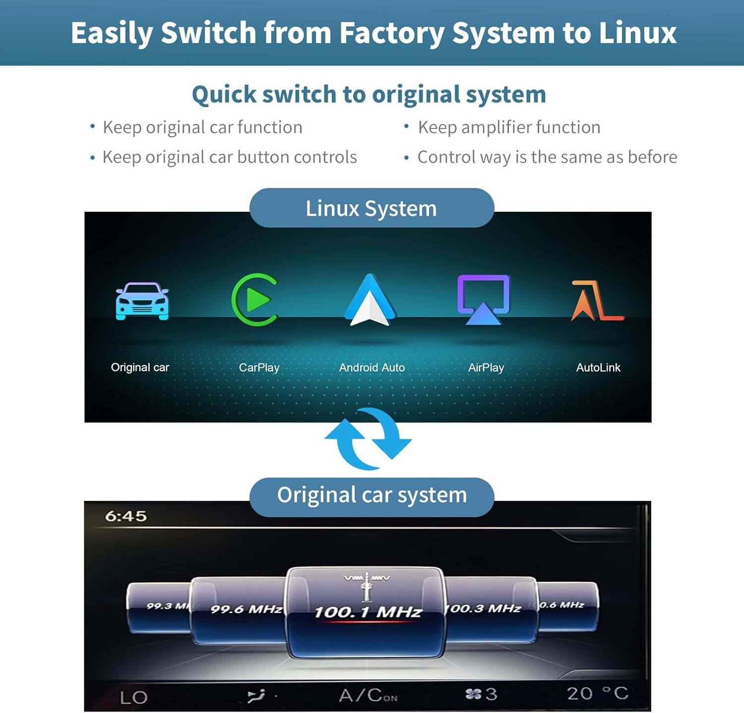 Autoabc Wireless Carplay/Android Car 12.3 Inch Touchscreen Multimedia Radio Receiver for Mercedes Benz NTG5.0 GLA CLA GLC Factory Car Radio Retain Original Amprifier Stereo Sound System HD 1920 X 720 image number 4