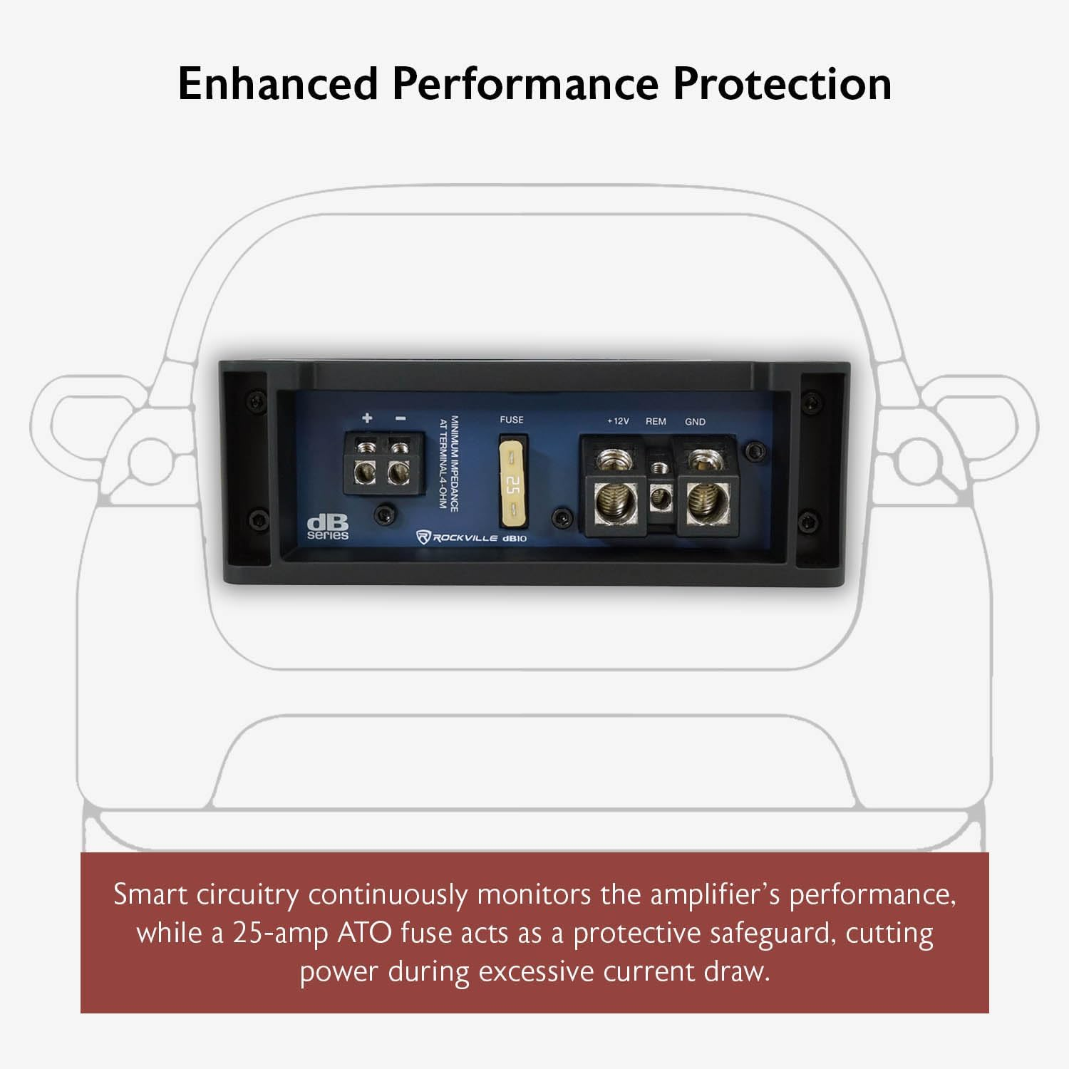 Rockville Db10 800W Mono 4-Ohm Car Amplifier, High-Speed MOSFET, Adjustable 12Db Crossover, LED, Remote Sub Control, Perfect for Car Audio and Subs image number 1