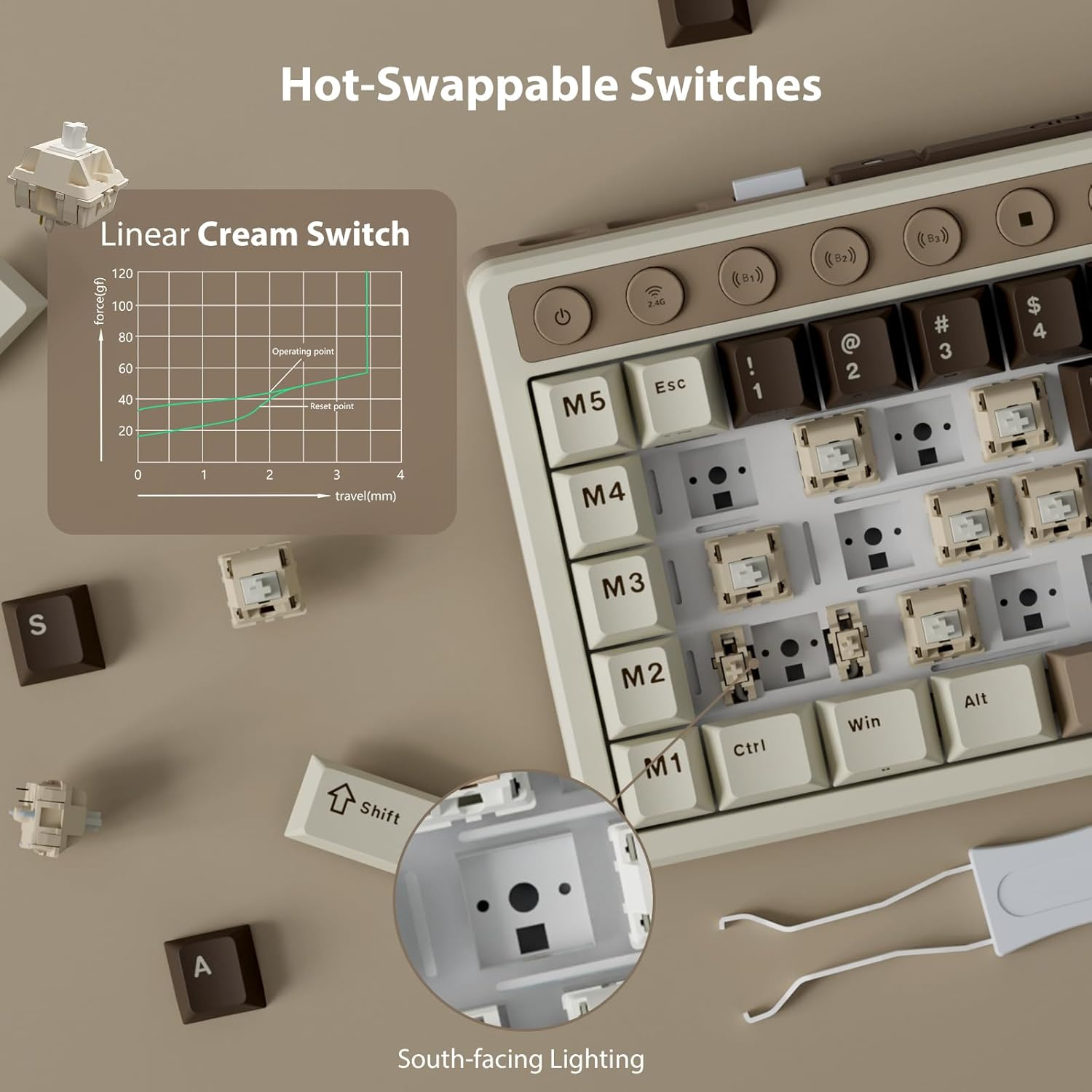 RK ROYAL KLUDGE M70 Mechanical Keyboard 2.4Ghz/Bt5.1/Wired 70 Keys Wireless Gaming Keyboard Gasket Mounted ABS Keycaps Cream Switch Brown