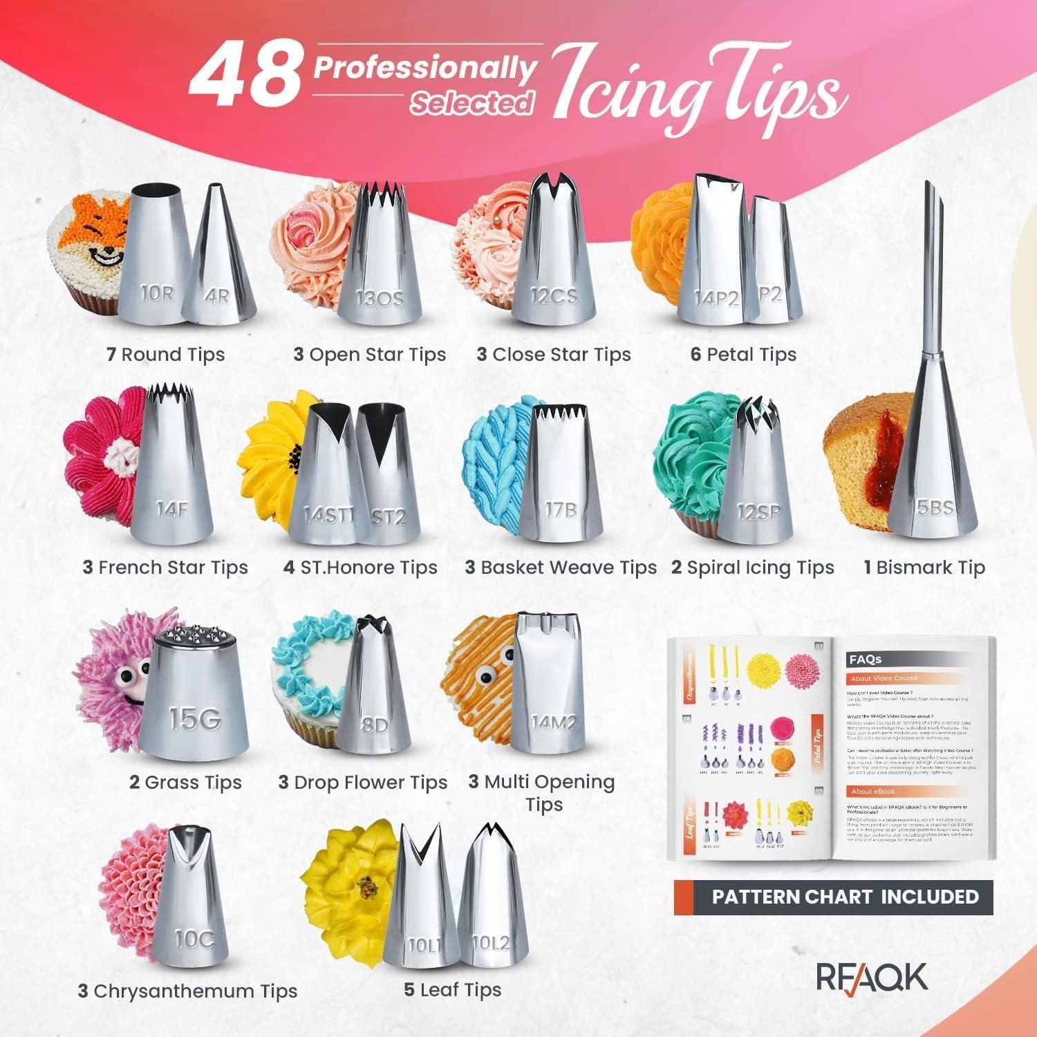 RFAQK 100Pcs Piping Bags and Nozzles -48 Numbered Icing Tips Set, Cookie Cupcake, Cake Decorating Kit Baking Supplies Tools Frosting Piping Tips, Reusable & Disposable Pastry Bags Icing Spatula image number 1