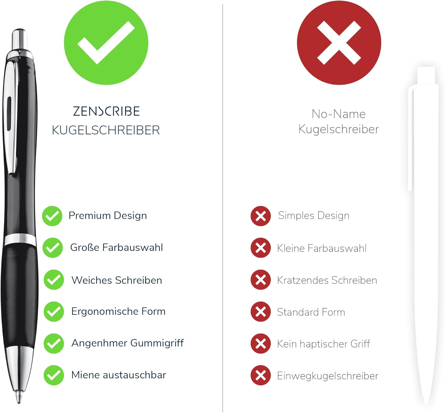 ZENSCRIBE&reg; Ergonomic Ballpoint Pen, Pack of 50, Premium Ballpoint Pen Set, Non-Slip Ballpoint Pen for Easy and Soft Writing, Blue Writing Ballpoint Pen Black image number 5