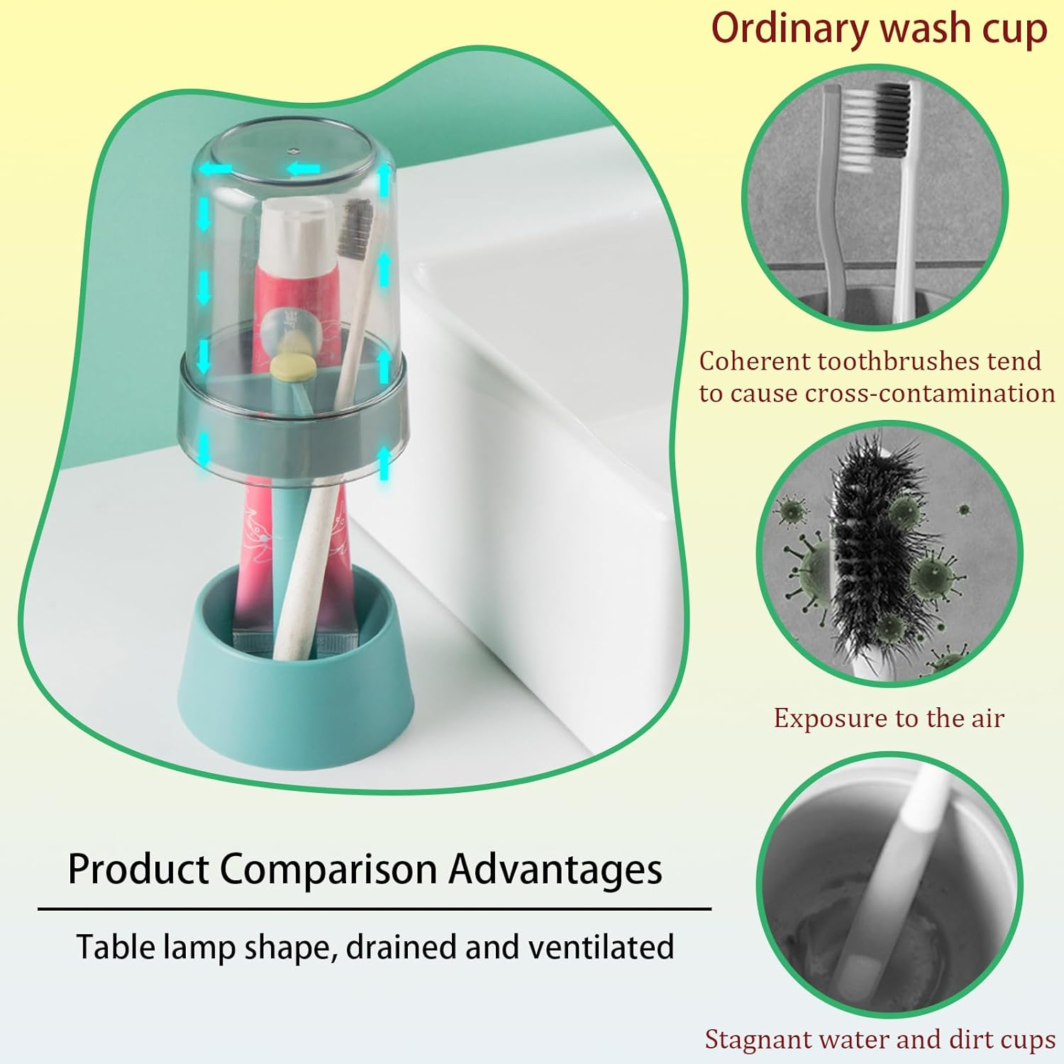 Toothbrush Holders with Cover/Cup & 3 Slots, Covered Tooth Brush Holder for Bathroom, Portable Travel Toothbrush Case, Small Electric Toothbrushes Storage Toothpaste Organizer Stand, Blue - Orange image number 6