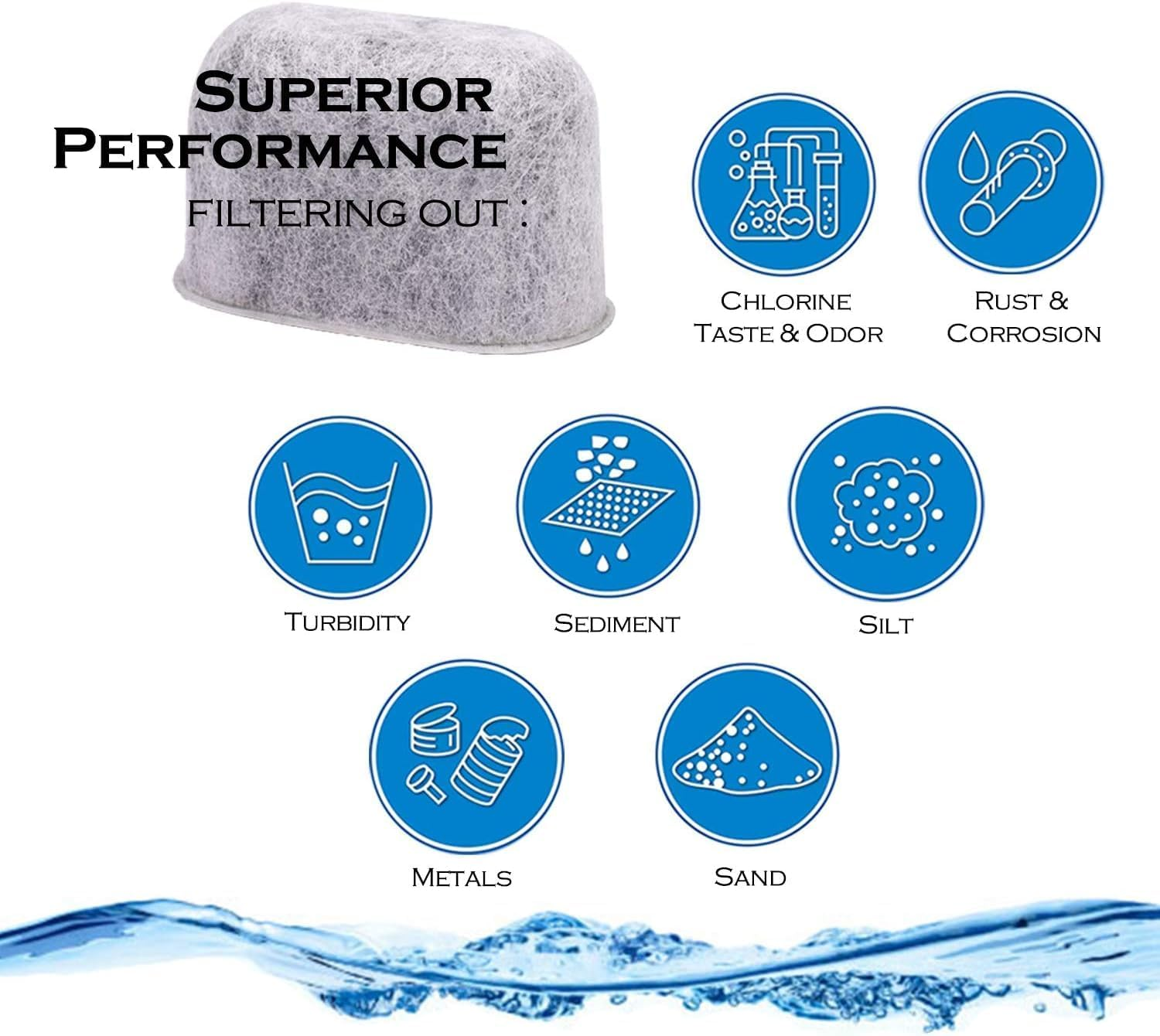 Generic 8 Replacement Water Filters (Activated Carbon) for Breville Barista Express BES870 & Duo-Temp Pro BES810 Machines image number 4