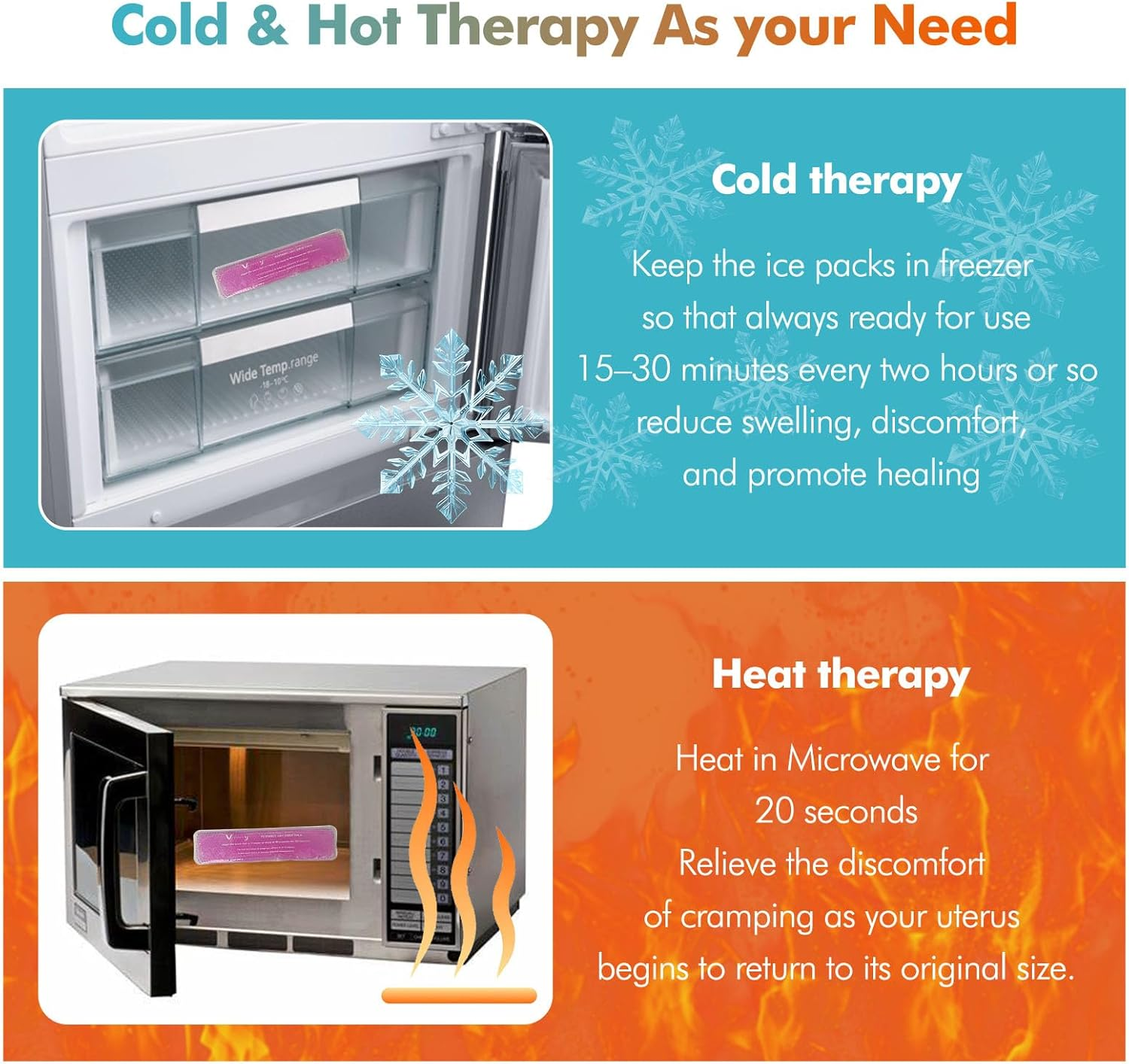 Vecozey 2 Perineal Cold Packs for Maternity Postpartum Care, Reusable Hot & Cold Ice Wraps with Washable Cotton Sleeves for Post Partum & Hemorrhoid Pain Relief, Cooling Pads for Women after Birth