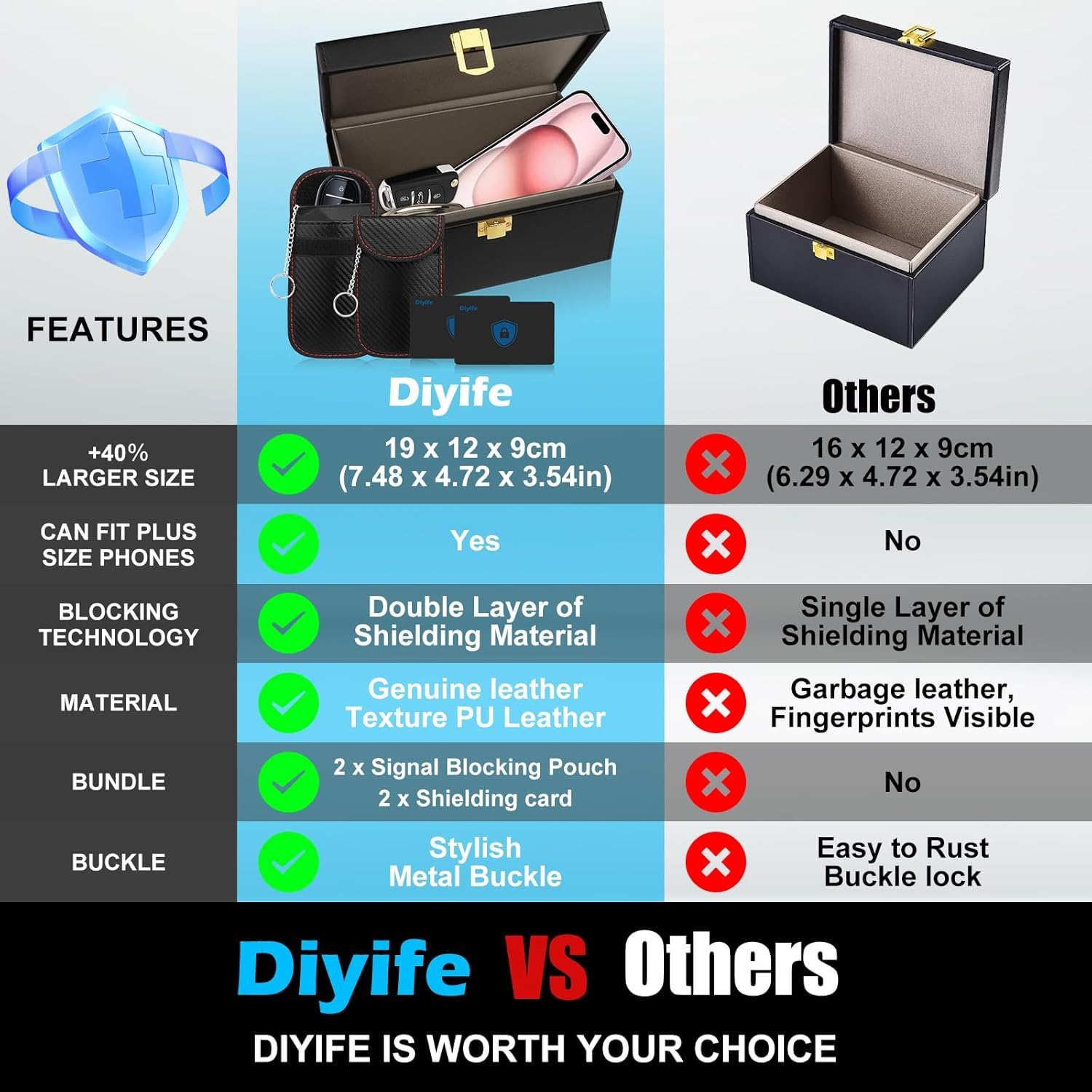 Diyife Classic Large Car Key Signal Blocker Box, plus 2 Pack Faraday Pouch & Blocker Cards, Anti-Theft Key Fob Protector, RFID Signal Blocking Box, 8-12 Car Keys Capacity, Black, Leather