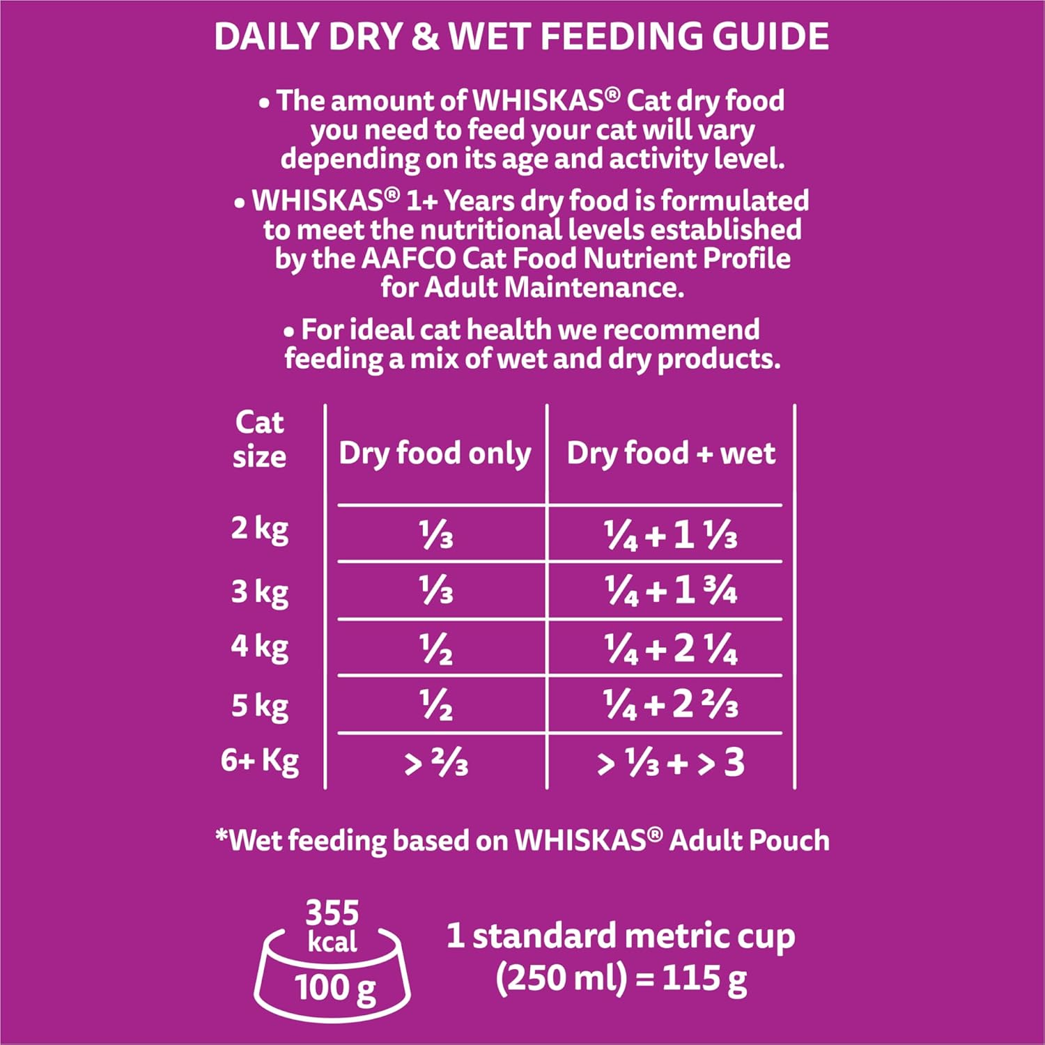 Whiskas Adult Dry Cat Food Chicken & Turkey 1.8Kg Bag, 4 Pack image number 6