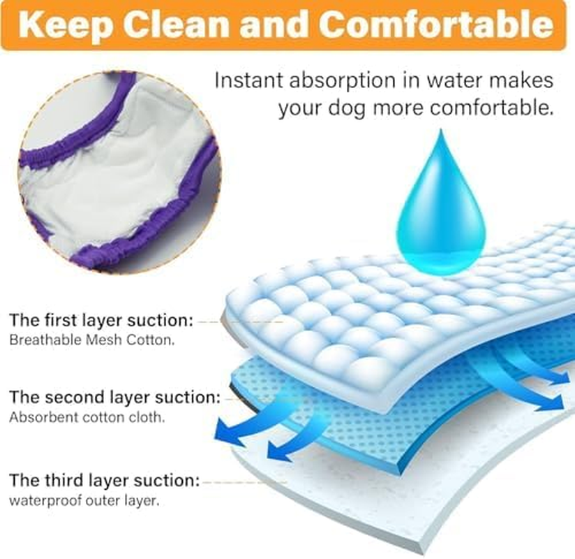 Reusable Dog Nappies Female, 3 Pack Washable Diapers Belly Bands,Washable Sanitary Wraps Panties for Puppy Small Medium Large Incontinence Dog（M）