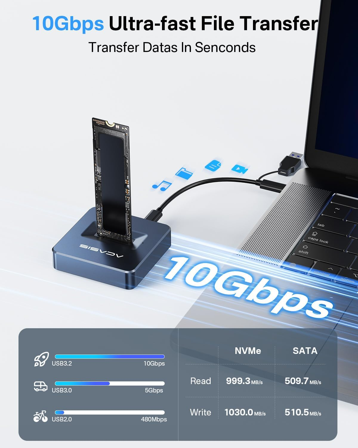 Acasis NVME to USB Adapter, M.2 SSD to Type a Card, No Cable Clone, High Performance 10 Gbps USB 3.1 Gen 2 Bridge Chip, Use as Portable SSD, USB to M2 SSD Key M, Support Windows XP 7 8 10, MAC OS