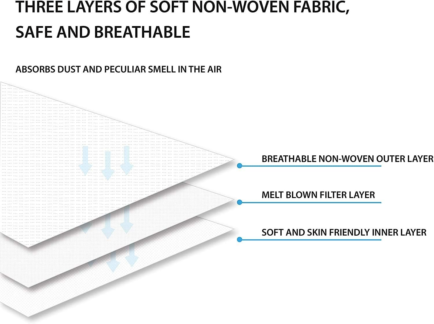 Decor and Home Disposable Face Masks, 50 Pack, Black, 3-Ply, Single Daily Use, Face Mask for Women & Men, Black image number 3