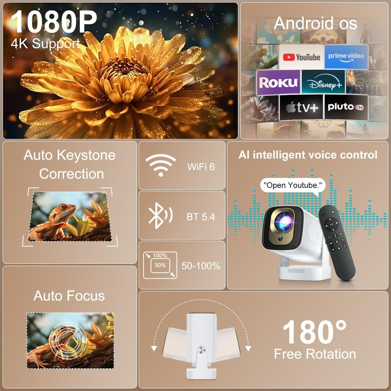 Mini Projector 4K,1080P Full HD,20000LM Brightness,Auto Focus/Keystone,250''Big Screen,Built-In Apps,5G Wifi 6 Bluetooth 5.4,Short Throw Portable Projector for Bedroom/Outdoor/Phone