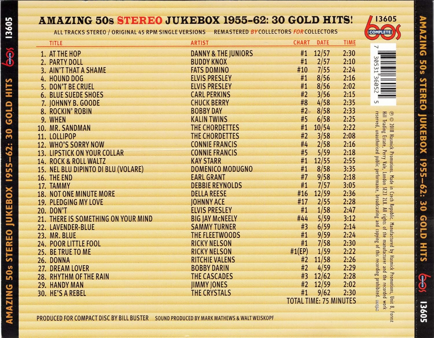 Amazing 50S Stereo Jukebox (Various Artists)