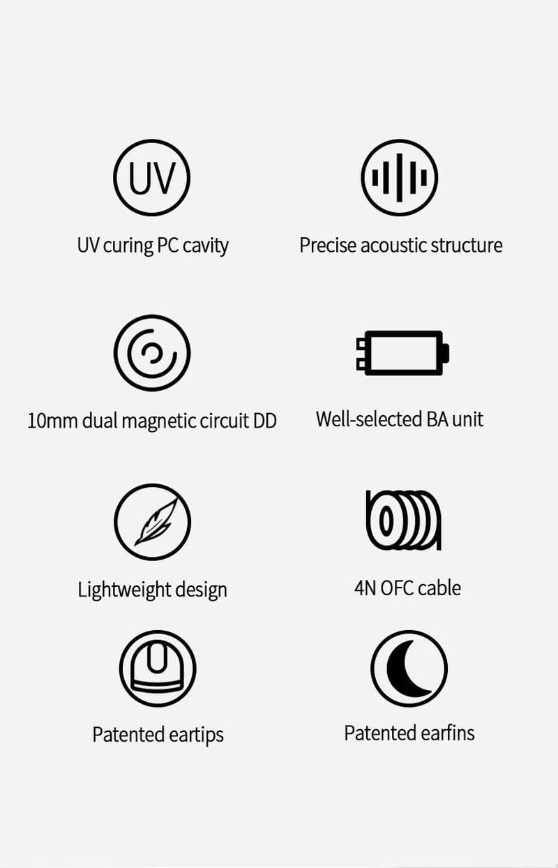 Yinyoo CCZ Melody Wired Headphones, USB Type C, Lightweight and Comfortable Earbuds with 4N OFC Cable for Samsung S23/S22/Google Pixel 7/6/5/4 (Clear Black, Type-C with Microphone) image number 3