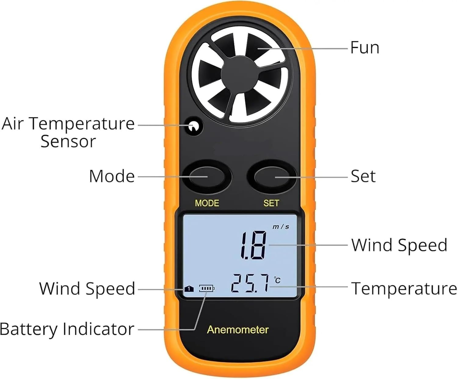 Anemometer, 3-In-1 Digital Wind Speed Meter, Backlight LCD, for Drones, Windsuing, Kite Flying image number 1