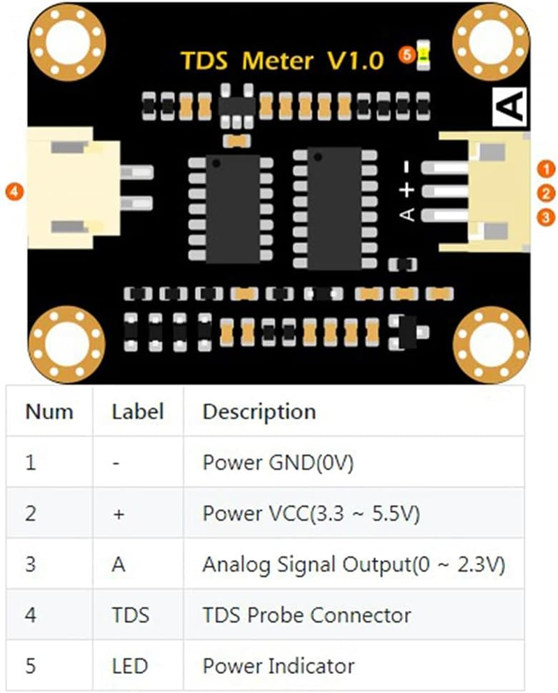 Tuperoymse Analog TDS Sensor TDS Meter Water Conductivity Sensor Tester Liquid Detection Water Quality Monitoring DIY with 2 Cables image number 3