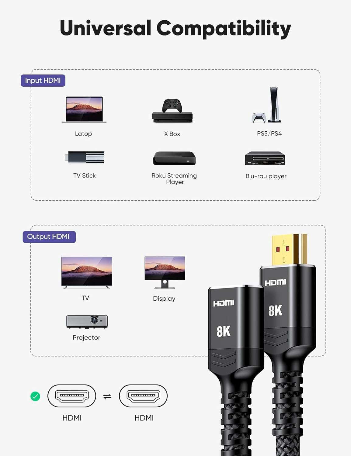 Highwings 8K 4K HDMI Extender Cable, Short HDMI Extension Cable 2.1 4K@30Hz/ 60Hz/ 120Hz, Ultra High Speed HDMI Adapter Male to Female Compatible with PS5 Roku Stick Blu Ray Player HDTV Laptop 0.3M image number 6