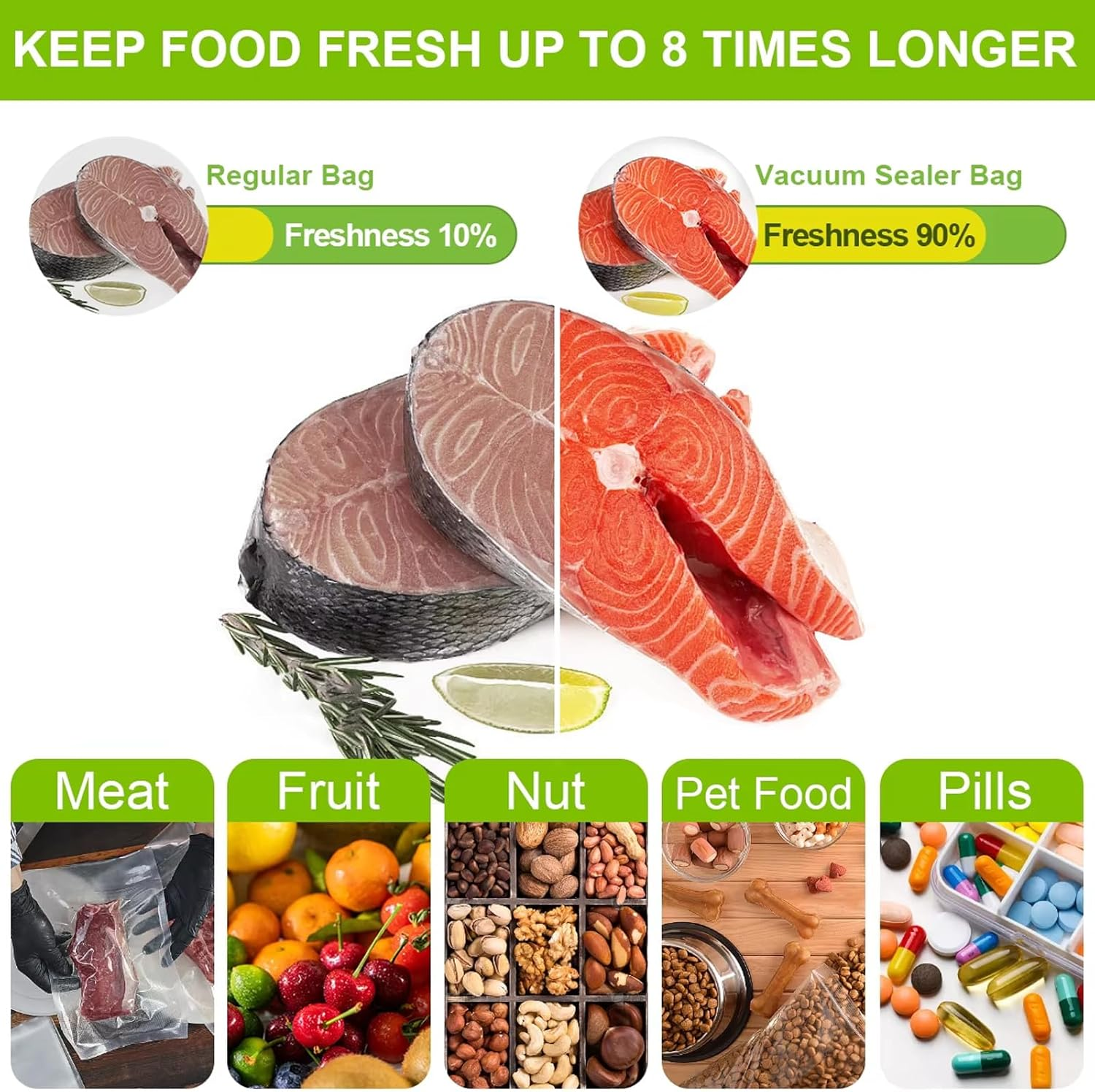 15X25Cm Vacuum Food Preservation Bag 100PCS Vacuum Sealer Bags Transparent Food Packaging Bag Vacuum Seal Freezer Bags Compatible with All Vacuum Machines Precut Bags ﻿ image number 2