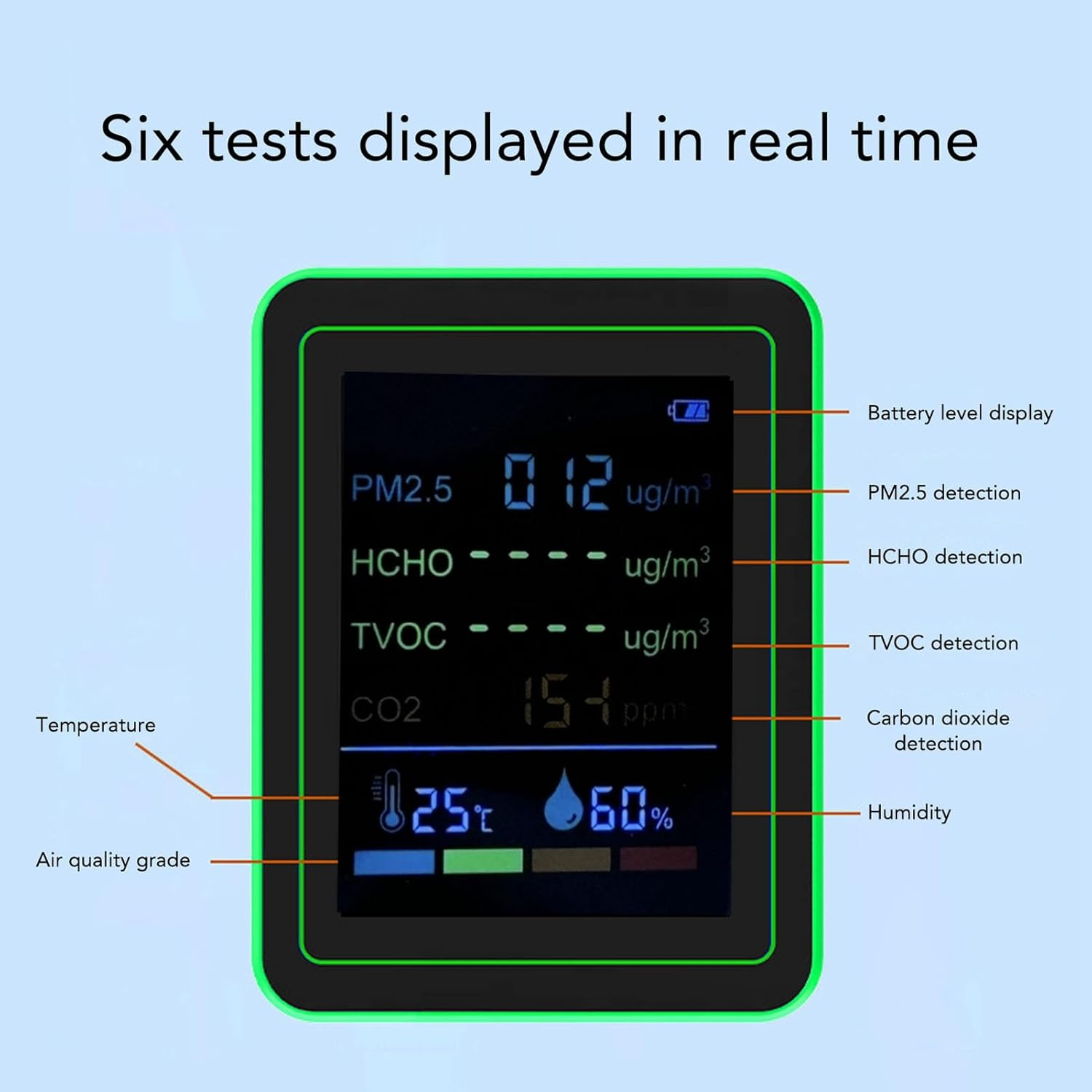 Jectse Smart Air Quality Meter Compact 6 in 1 CO2 PM2.5 HCHO TVOC Temp Humid Tester for Real-Time Detection (White and Green) - White And Green image number 3