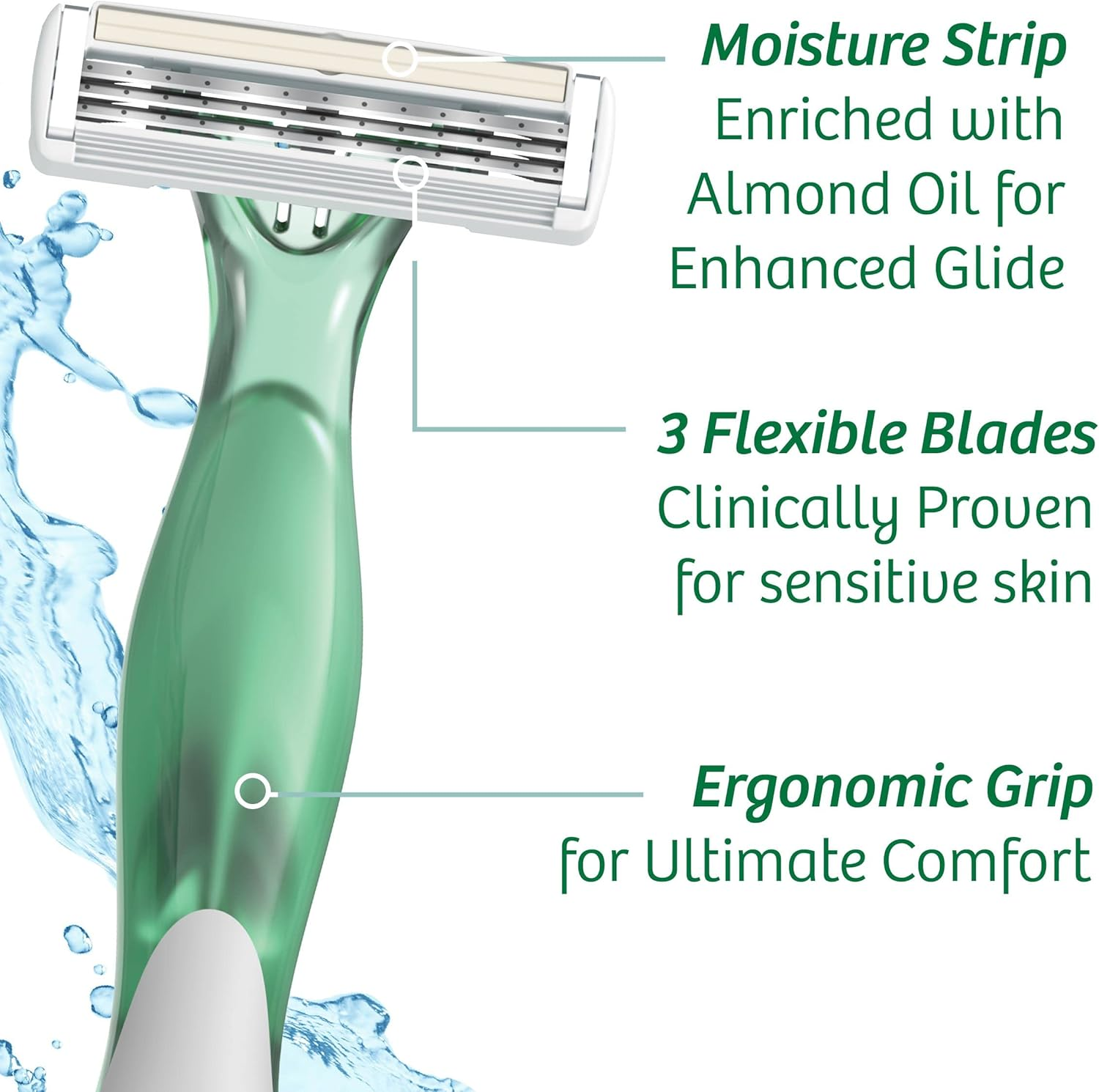 BIC Women'S Soleil Escape Disposable Razors with 3 Blades (Pack of 4) image number 6