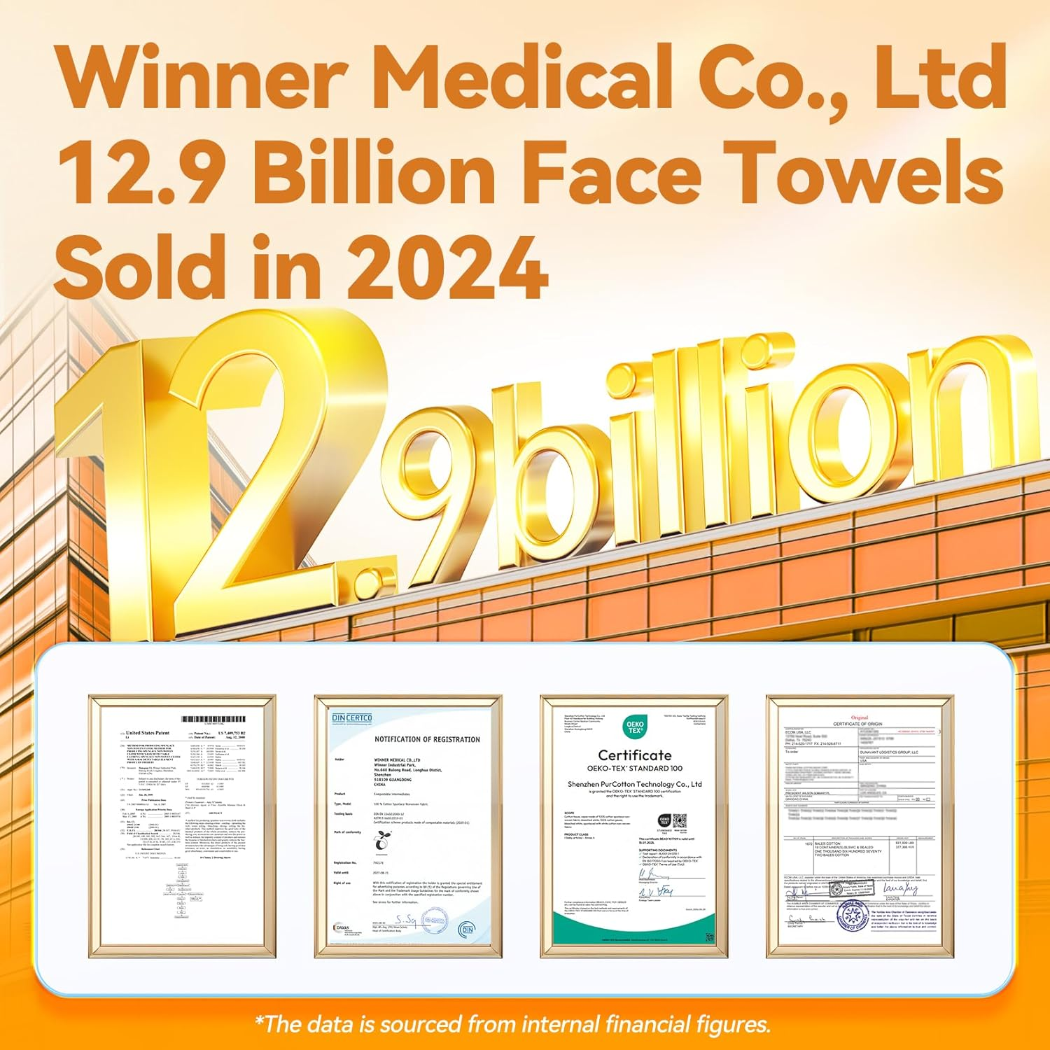 Winner 100% Cotton Dry Wipes, USDA Certified Baby Wipes, 600 Count, Soft & Gentle, Hypoallergenic & Unscented for Baby Sensitive Skin, Use Wet/Dry for Diaper Changes, Meals & Cleanup, Pack of 6 image number 2