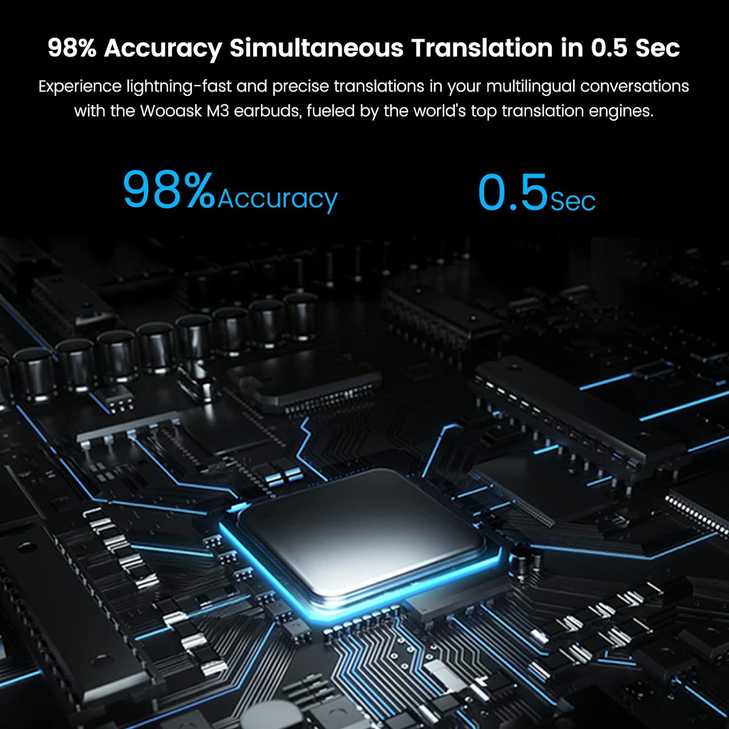 Wooask M3 Translator Earbuds for Voice Language Translation in 74 Languages and 70 Accents Quick Response with 97% High Accuracy Innovative Sliding Design Perfect for Travel, Business & Daily Use image number 5