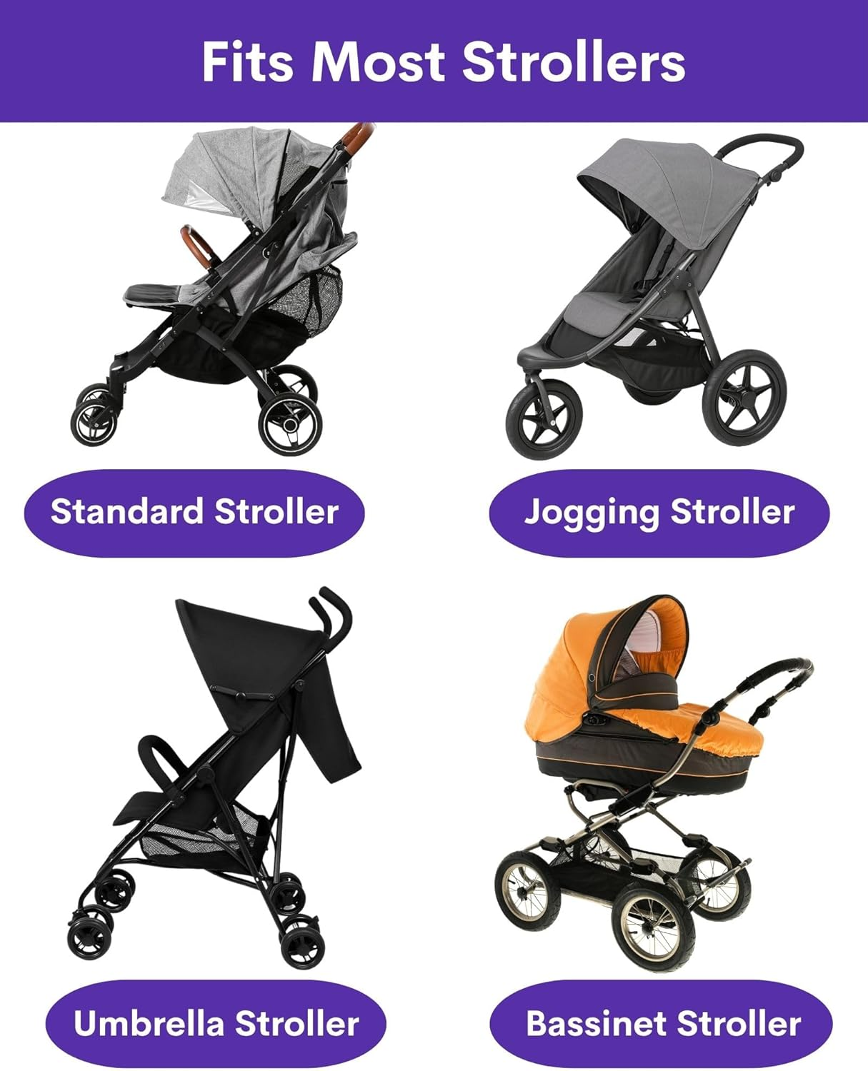 Universal Pram Caddy Stroller Organizer with Cup Holder, Phone Holder, Detachable Strap &ndash; Large Capacity, Fits Umbrella, Jogging, Bassinet, Compact & Wagon Strollers &ndash; Registry Must Haves