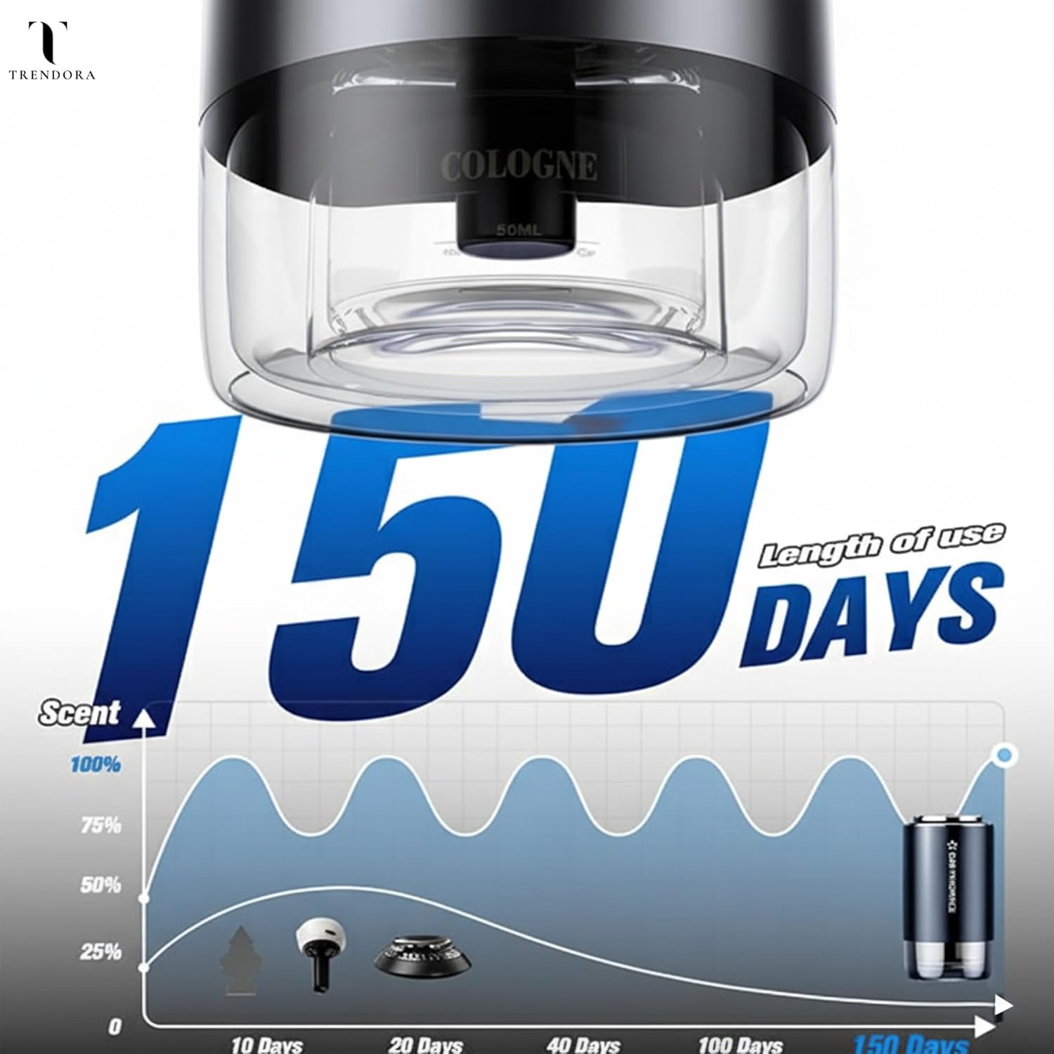 Essential Oil Diffuser &ndash; USB Rechargeable Aromatherapy Device with 3-Speed Mist Control | Sleek Aluminium Alloy + PC Body | Portable, Quiet & Compact for Home, Office, Car & Travel. image number 6