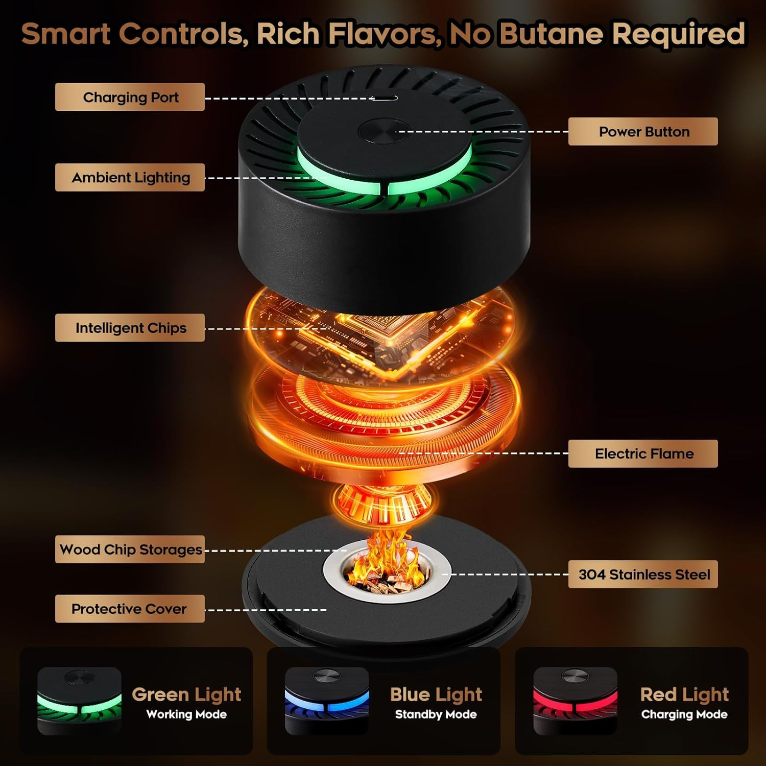 Electric Whiskey Smoker Kit with Rechargeable Built-In Lighter & LED Light, No Butane Needed, 6 Flavored Wood Chips for Old Fashioned Smoker Kit, Bourbon, Cocktail Father&rsquo;S Day Gifts for Men Husband image number 3