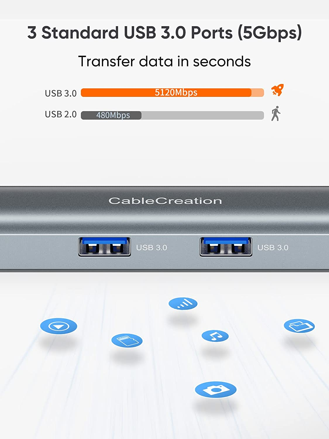 USB C Hub,Cablecreation Adapter USB C Dongle for Macbook Pro,5 in 1 USB C to HDMI Multport Adapter Compatible for Macbook Air, USB C Laptops (4K HDMI USB3.0 SD/TF Card Reader,1Gbps Ethernet) Aluminum image number 3