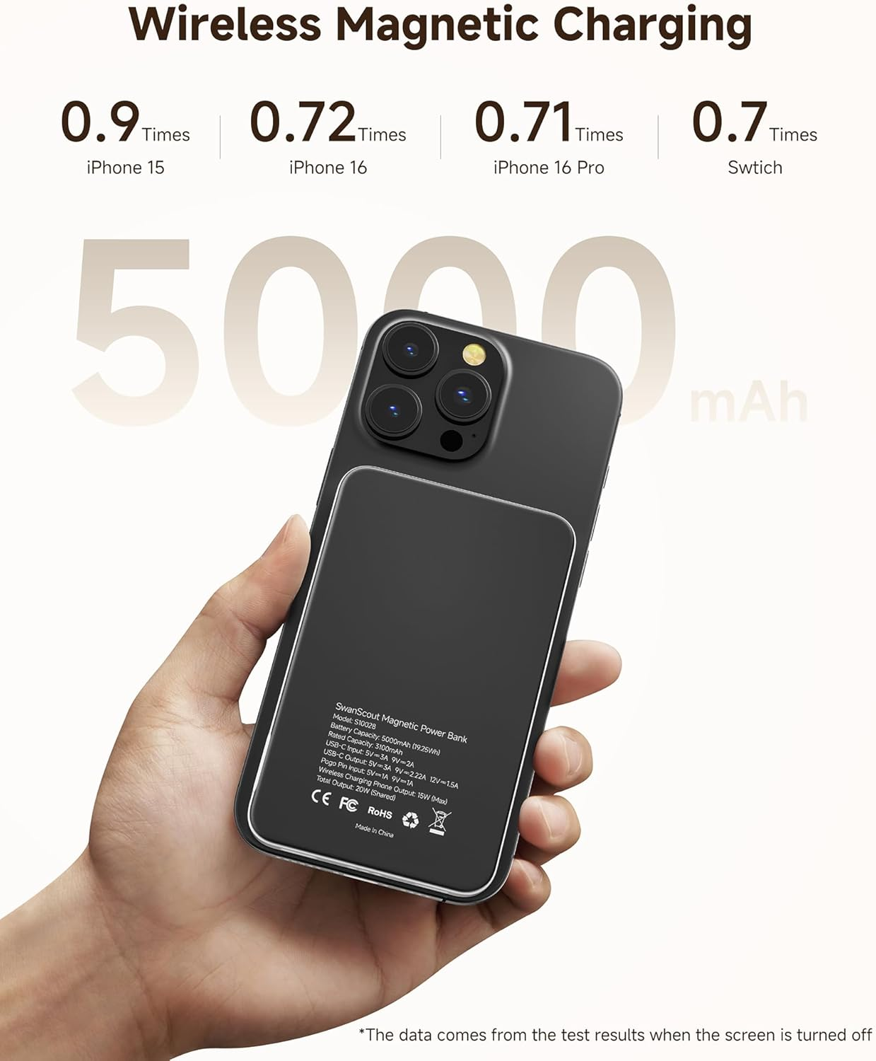 Swanscout Magnetic Wireless Charger, 3 in 1 Charging Station for Iphone Air/17/16/15/14/13/12 Series, 5000Mah Power Bank Compatible with Magsafe, Stand for Apple Watch/Airpods, 304M image number 3