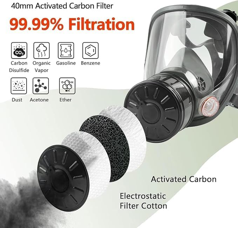 Full Face Gas Mask, Gas Masks Survival Nuclear and Chemical with 40Mm Activated Carbon Filter, Reusable Respirator Mask for Gases, Vapors, Dust, Chemicals image number 4