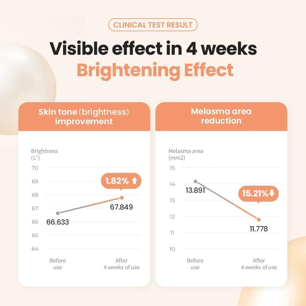 Dr. Gdr.G Black Snail Cream 50Ml 1.69 Fl.Oz. - Black Snail and Pearl Powder Premium Elasticity Care Cream image number 6