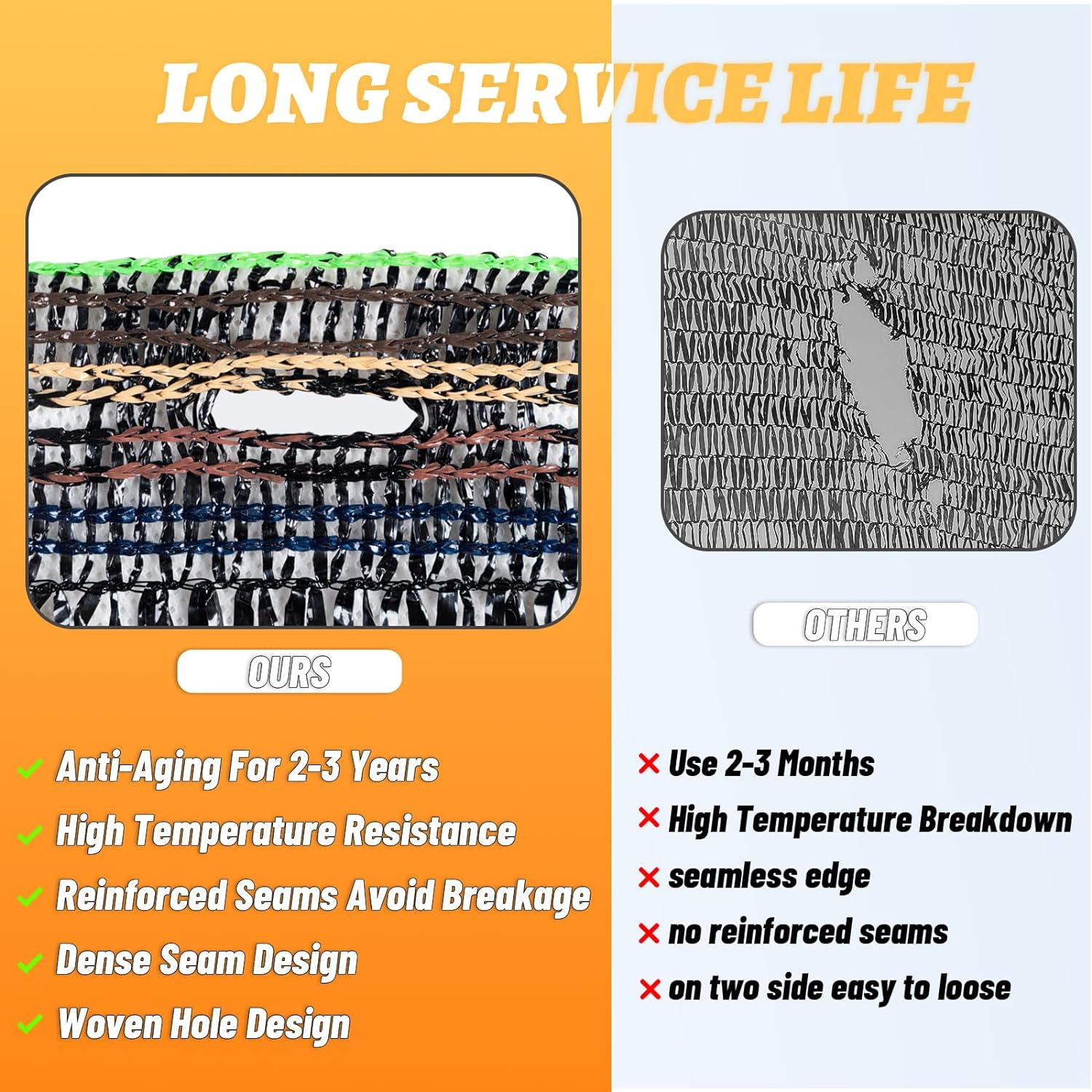 Cool Area 40% 10X12Ft Sunblock Shade Cloth Cover Mesh UV Resistant Net for Garden Flower Plant Greenhouse, Black image number 5