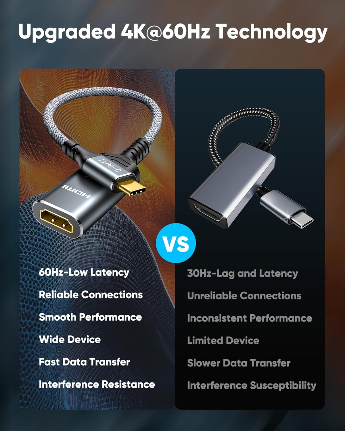 Highwings USB C to HDMI Adapter (4K@60Hz), USB Type C to HDMI Cable Adapter [High Speed, Thunderbolt 3/4 Ports], Compatible for Iphone 15/16 Pro/Max, Macbook Pro/Air, Ipad, Imac and More - Grey image number 1