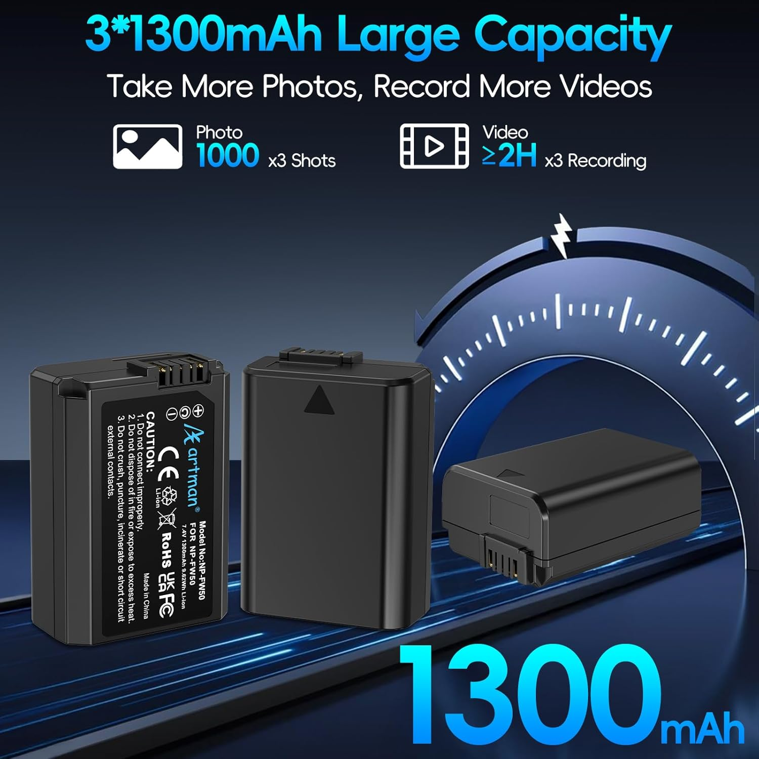 Artman NP-FW50 Battery 3-Pack and Upgraded 3-Slot ZV-E10 Battery LCD Charger for Sony ZV E10, Alpha A6500 A6400 A6300 A6000 A5100 A5000, A7S II, A7S, A7R II, A7R, A7 II, A7, RX10 II III IV Cameras image number 6