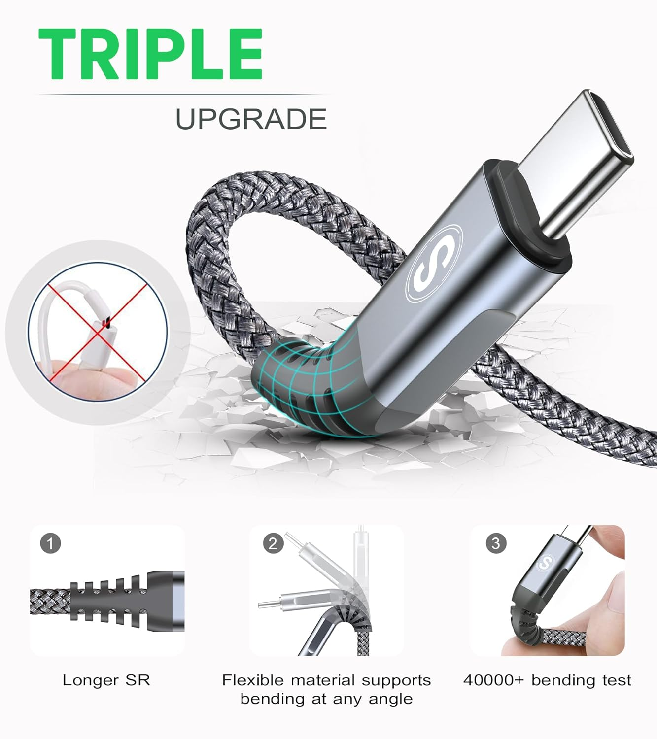 Sweguard USB C to USB C Charger Cable [2 Pack 3M] Type C 100W PD Fast Charging Cord Compatible with Iphone 17 16 15 Pro Max Macbook Ipad Pro/Air, Matebook,Chromebook,Pixel 9/8,Galaxy S25 S24 S23 S22 image number 7