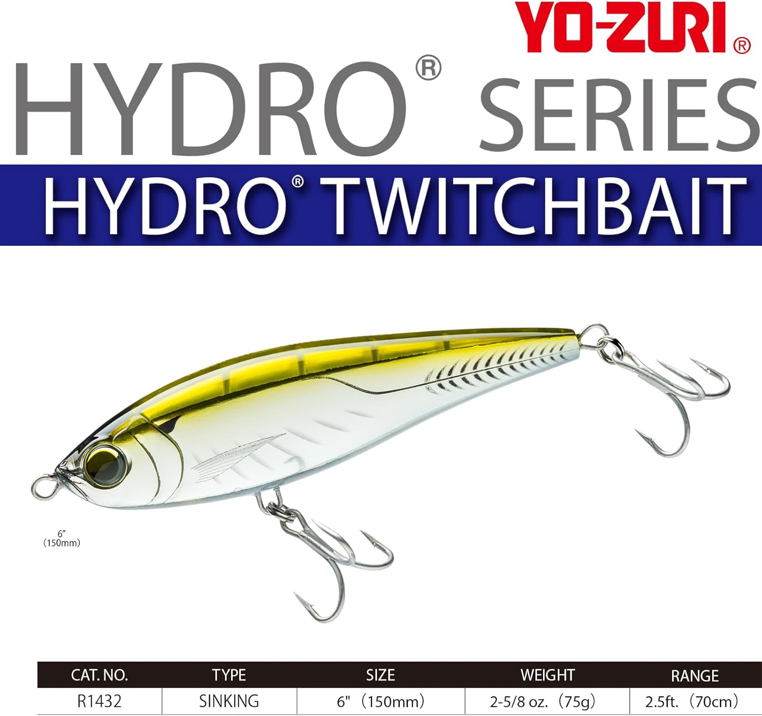 Yo-Zuri Hydro Twitchbait Sinking Lures