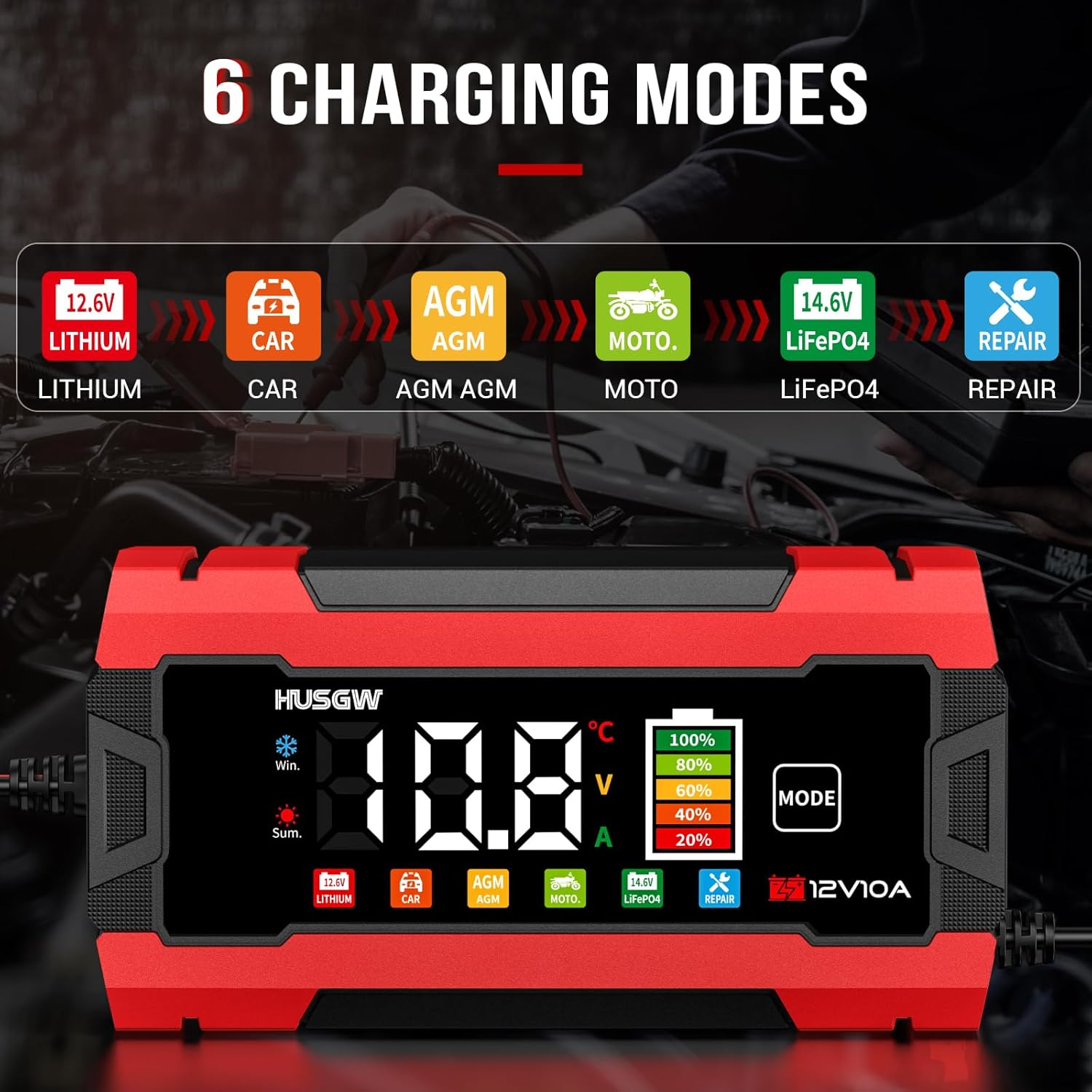 10-Amp Car Battery Charger, 12V/10A Smart Battery Charger Automotive Battery Maintainer with Pulse Repair, Trickle Charger for Car Truck Motorcycle Lawn Mower Boat (Red,Black) image number 2