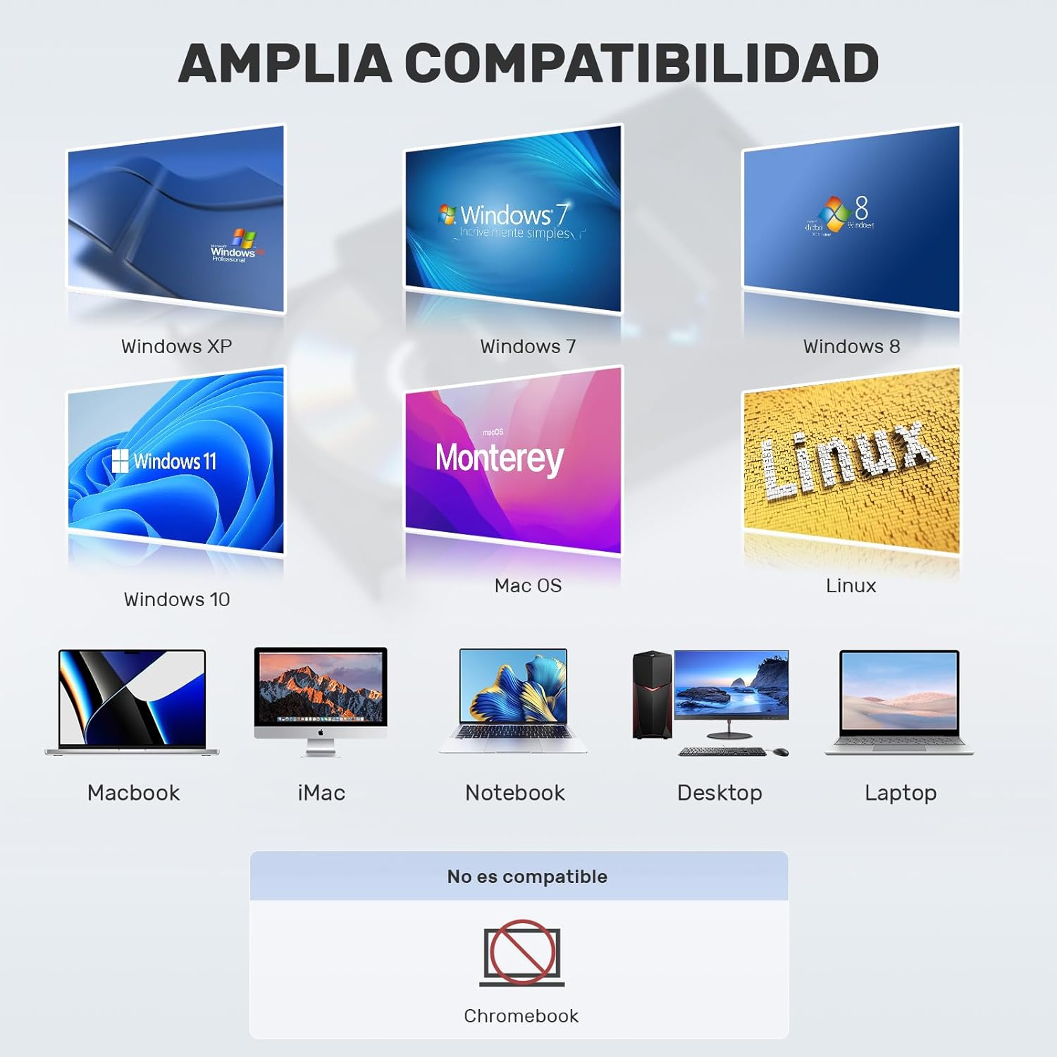 Unitek External CD DVD Drive, USB C Portable CD/DVD +/-RW Drive/Dvd Player with SD Card Reader USB 3.0 USB C Hub CD ROM Burner Compatible with Laptop Desktop PC Windows Linux OS Apple Mac image number 5