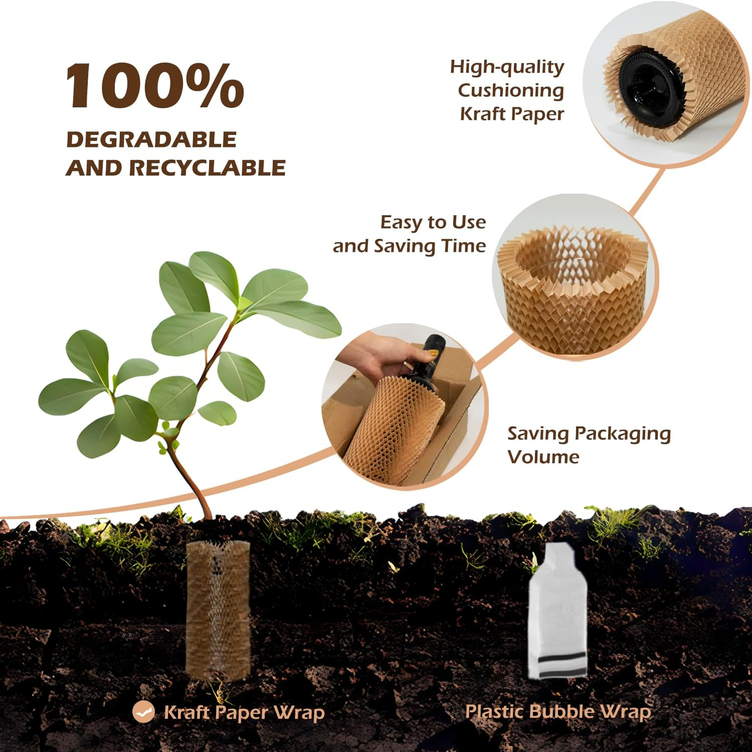 12 Pack Bubble Wrap Sleeves for Moving House, Honeycomb Packing Paper, Glass Jar Cup Wine Bottle Protector Cases Protective Wrap,Packaging Materials (22Cm) image number 4