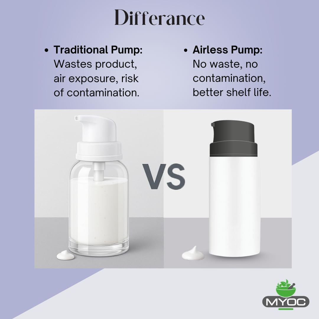 MYOC White Airless Bottle Set with Black Pump| 4 Bottles | 15Ml | Leak-Proof & Precise Dispensing | Ideal for DIY Beauty & Skincare