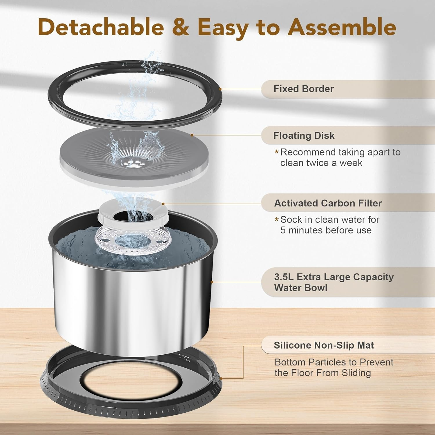 3.5L Dog Water Bowl, Large Capacity No Spill Dog Water Bowl, Stainless Steel Spill Proof Slow Water Feeder, No Splash Water Bowl, with Anti-Slip Mat for Messy Drinkers, Grey. image number 1