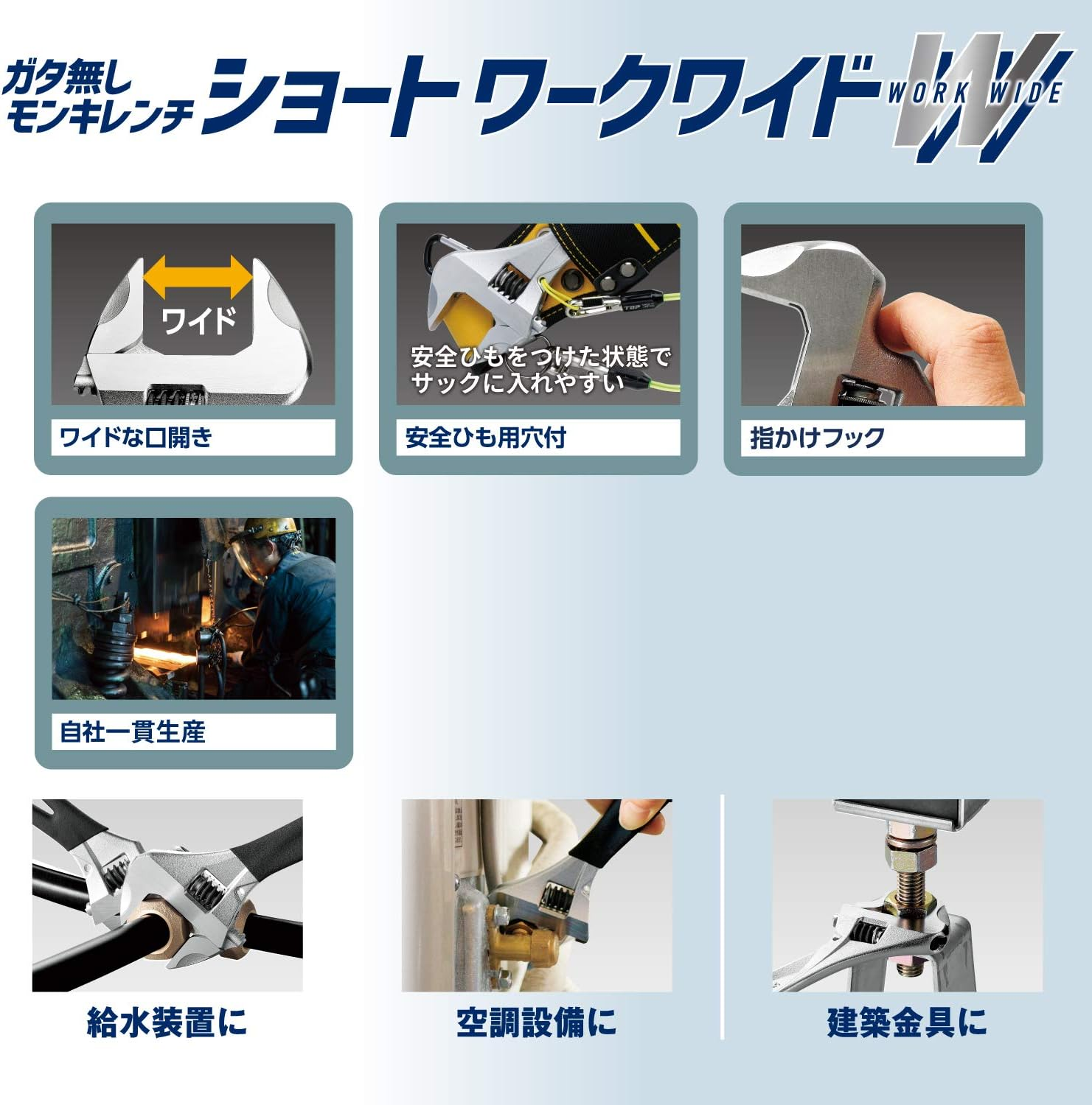 Top Industries Tsubamesanjo HM-32MSNB No-Backlash Monkey Wrench, Short Work Wide, Mouth Opening 0-1.3 Inches (0-32 Mm), Navy, No Backlash Warm, Made in Japan image number 3