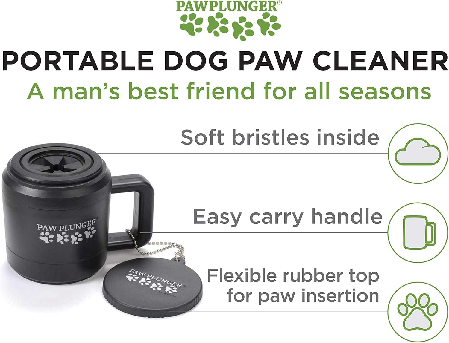 Paw Plunger for Dogs - Portable Paw Cleaner for Medium Sized Dogs - Ideal for Dogs Weighing 15-75Lbs - an Easy to Use Device to save Your Home/Furniture/Carpet/Vehicle from Muddy Paws - Black