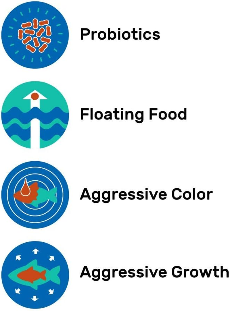 Hikari 330340 Blood, Red Parrot+, Mini Pellets, 333G image number 3