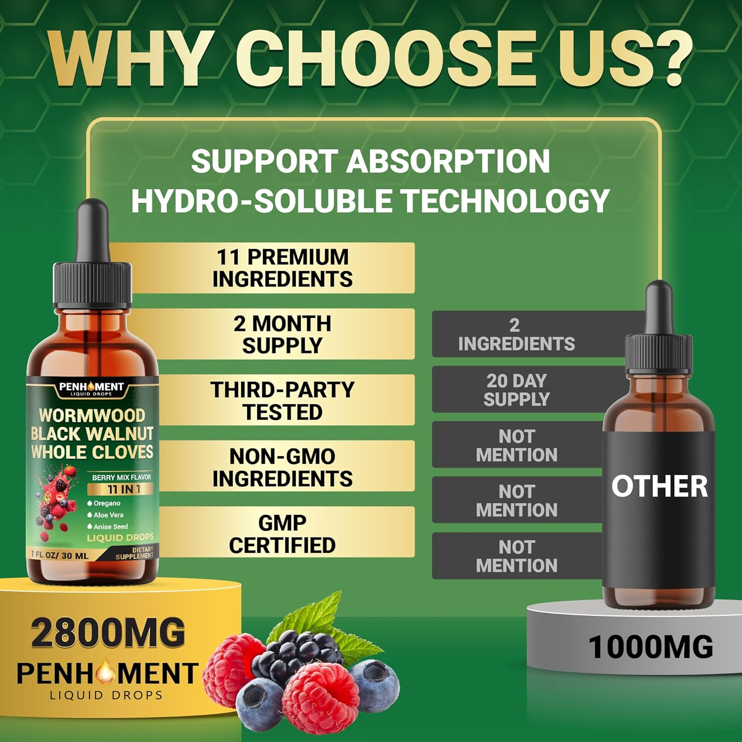 10In1 Wormwood Tincture - Black Walnut, Whole Cloves, Reishi Mushroom & 4 More - Wormwood Liquid Drops - 1 FL OZ for 2 Months Supply - Berry Mix Flavor image number 5