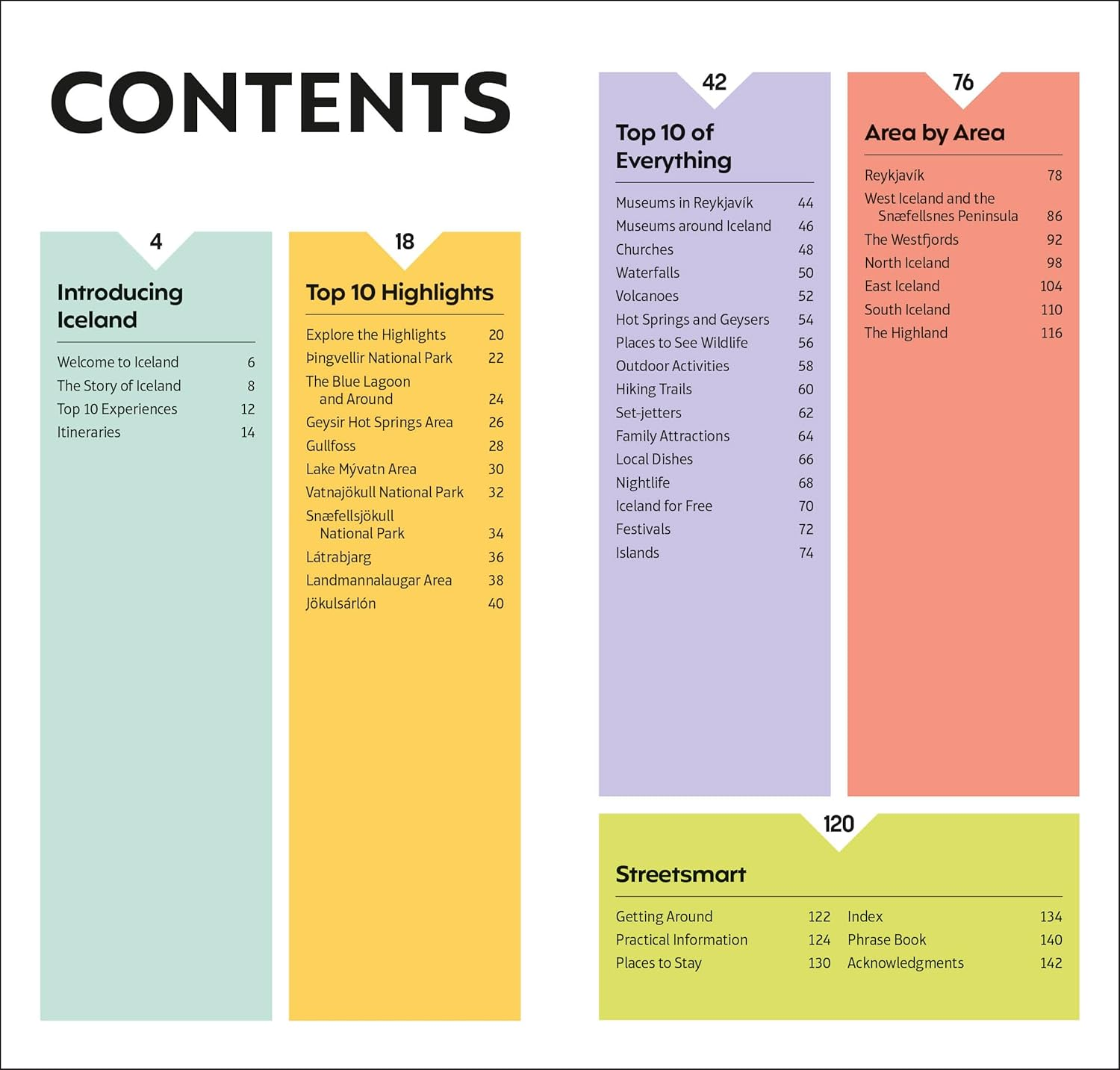 DK Top 10 Iceland image number 6