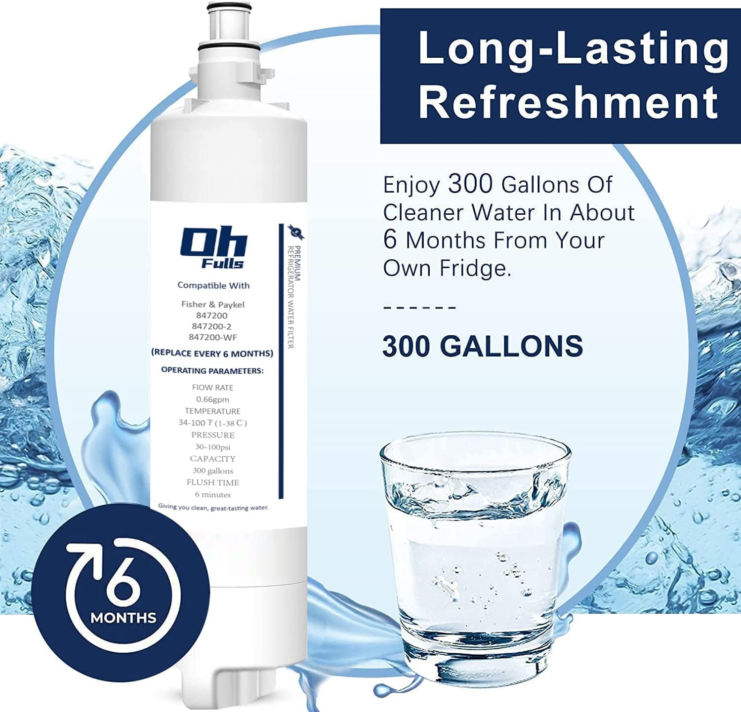 OHFULLS Refrigerator Water Filter 847200, Compatible with Fisher Paykel 847200 Fridge Water Filter External, 847200-WF 847200WF 847200-2 FWC3 EFF-6049A RF522ADUX5 RF522WDRUX5 RF522BRDUB5, 2-Pack image number 2