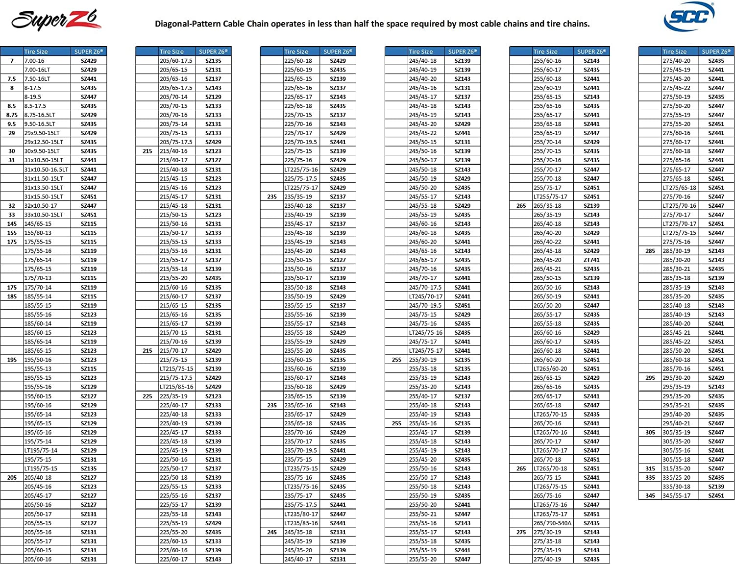 Security Chain Company SZ143 Super Z6 Cable Tire Chain for Passenger Cars, Pickups, and Suvs - Set of 2 image number 2
